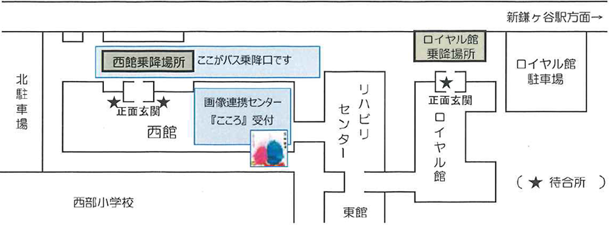 病院乗降場所及びバス待合所