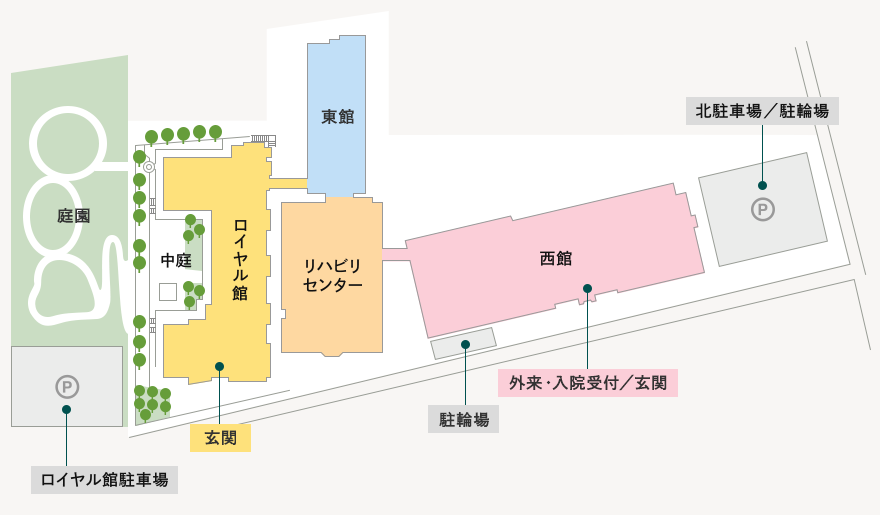 初富保健病院 駐車場