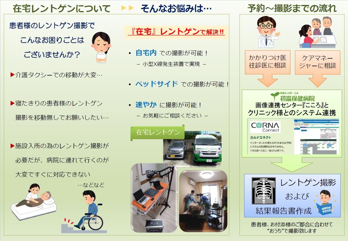 在宅レントゲンについて