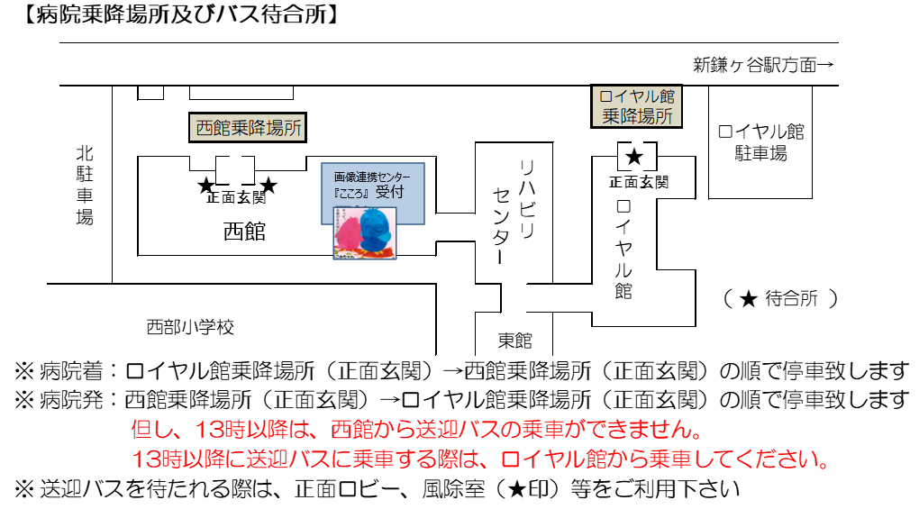 病院乗車場所及びバス待合所